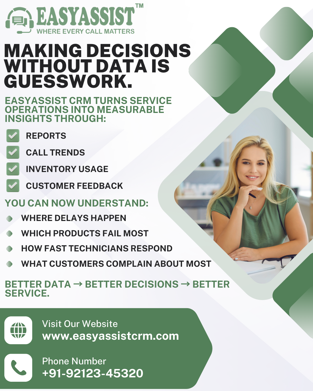 A screen displaying a clear, professional report dashboard with charts and key performance indicators (KPIs) generated by the EasyAssist software.